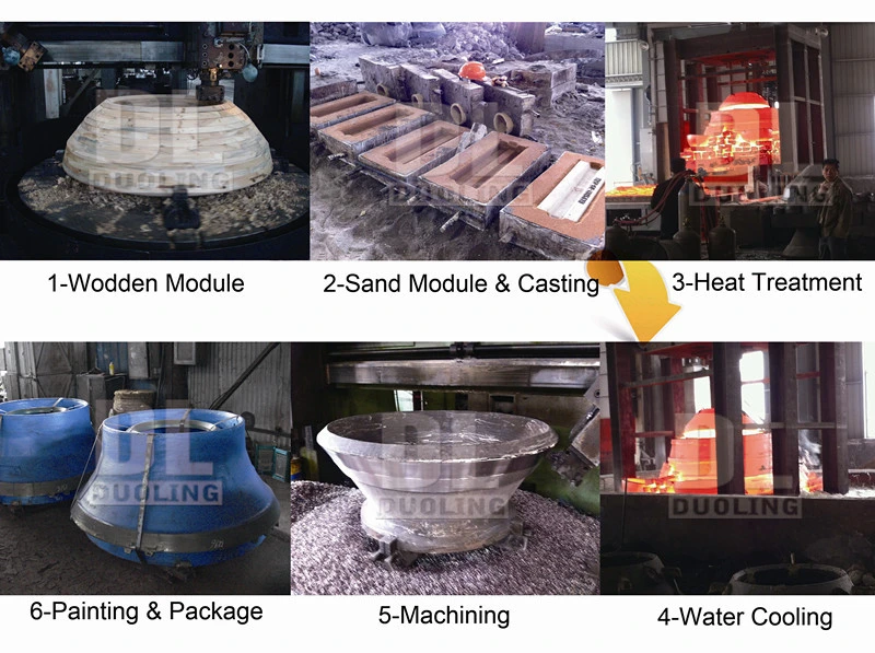 Casting High Manganese Mn13cr2 Mn18cr2 Jaw Crusher Wear Parts